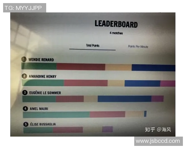 拆卡足球明星的真实价值分析与市场趋势探讨