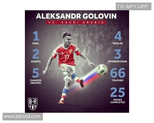 足球明星精彩瞬间剪辑音乐推荐与分析分享